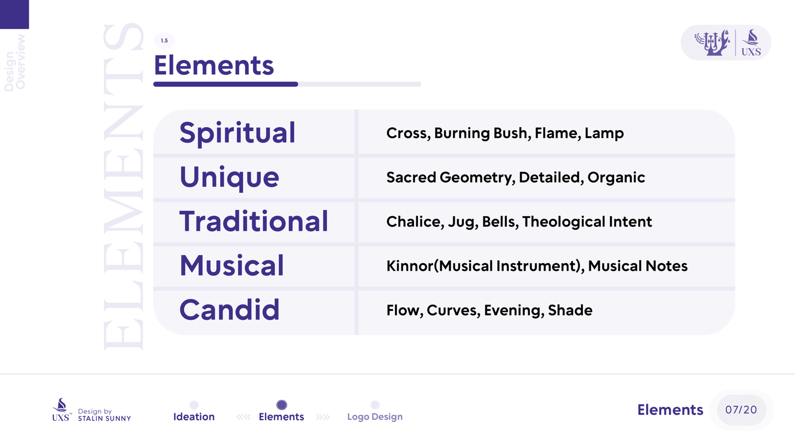 Branding 2026 Sanctus-08
